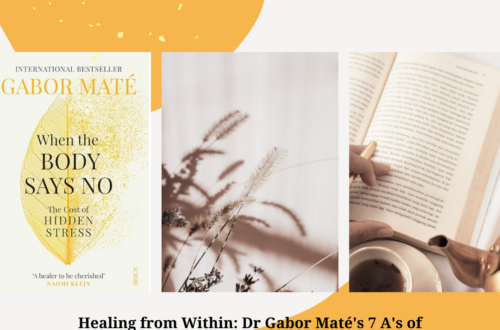Healing from Within: Dr Gabor Mate's 7 A's of Healing + Alice Perle + Resolve